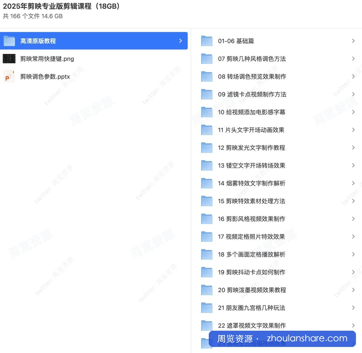 2025年剪映专业版剪辑课程18GB