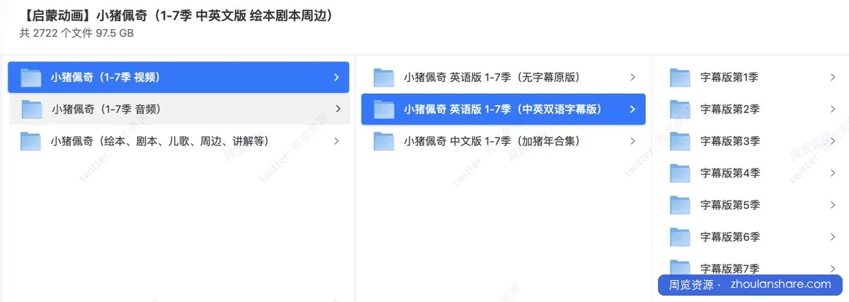 【启蒙动画】小猪佩奇（1-7季 中英文版 绘本剧本周边）