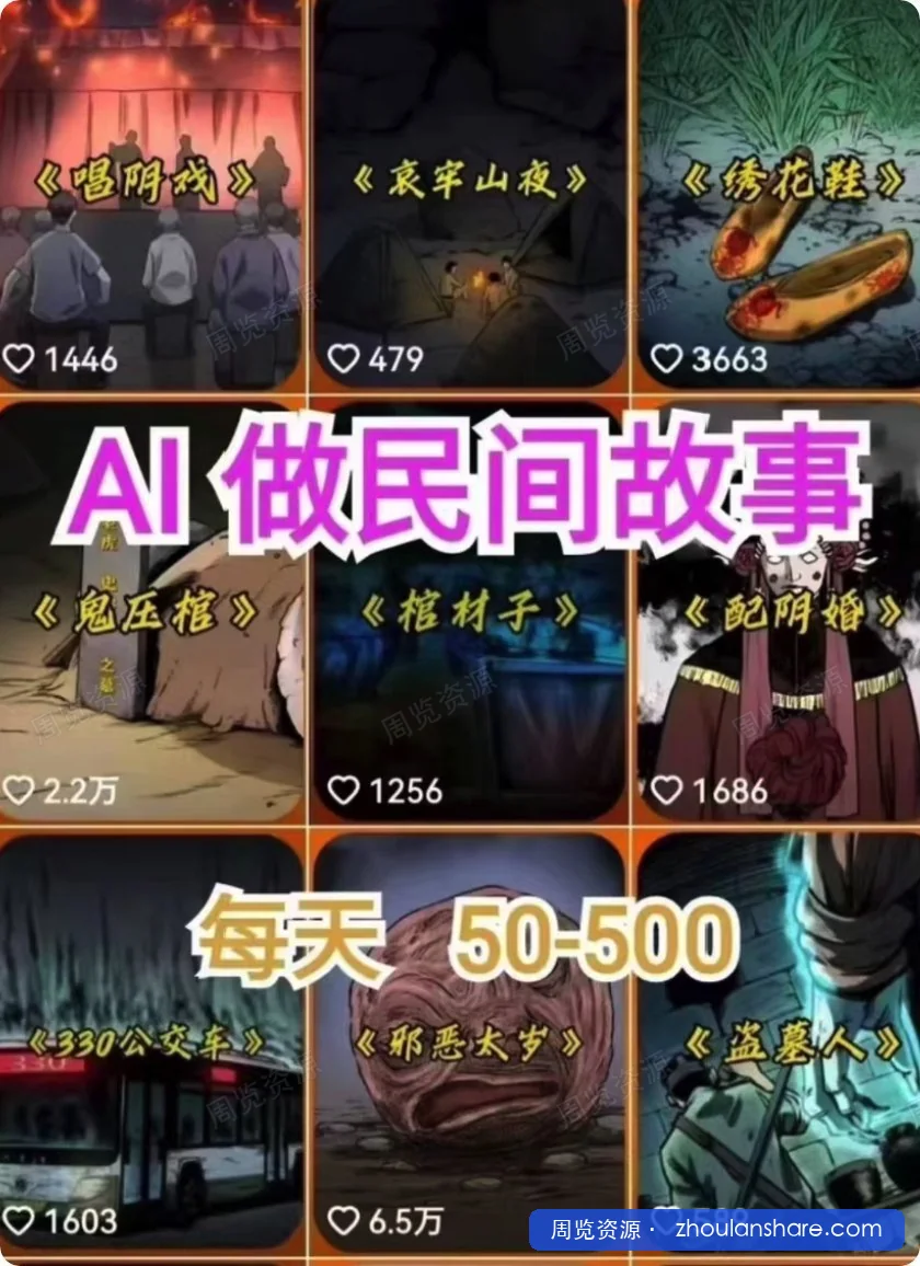 AI做民间故事，每天50-500，一键生成视频工具＋详细教程