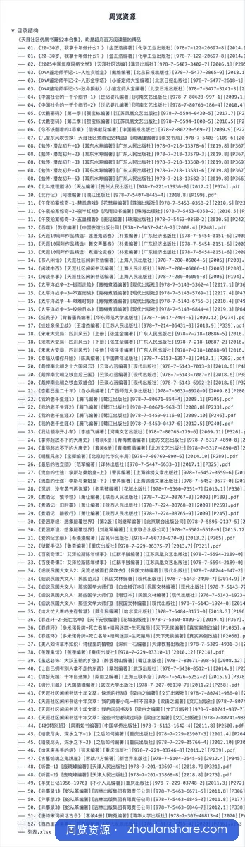 天涯社区优质书籍52本合集