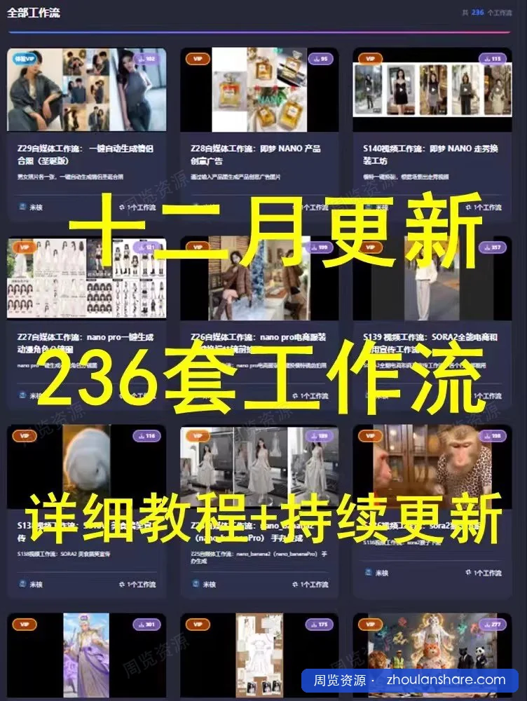 内部发布的300+套Coze扣子工作流成品大合集｜源码直发+扣子工作流压缩包+从入门到精通coze搭建教程