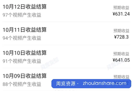 视频号蓝海小众玩法，老少皆宜的副业实操来了！