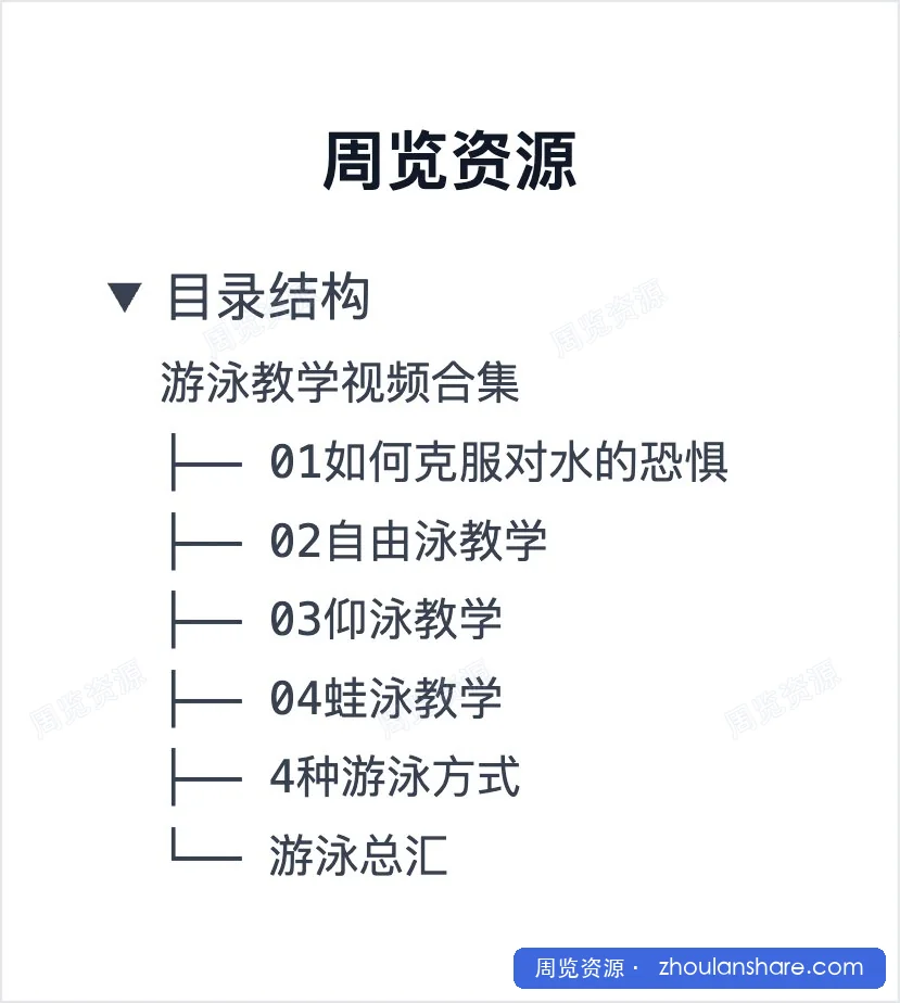 游泳教学视频合集