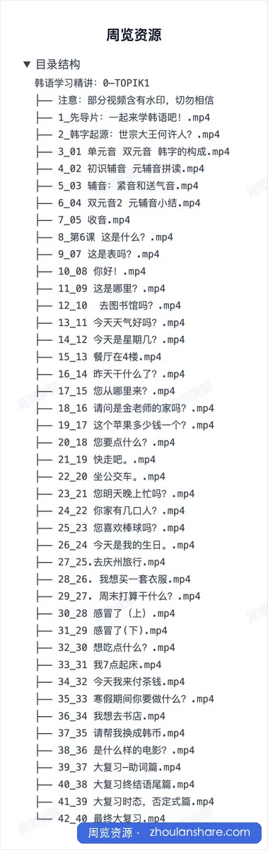 韩语学习精讲：0—TOPIK1， 不错的韩语课程分享