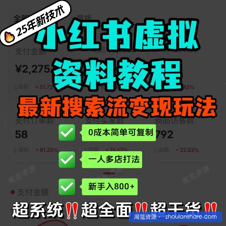 【2026年1月更新】2026小红书虚拟搜索流全套运营教程 小红薯店铺SOP保姆级教程