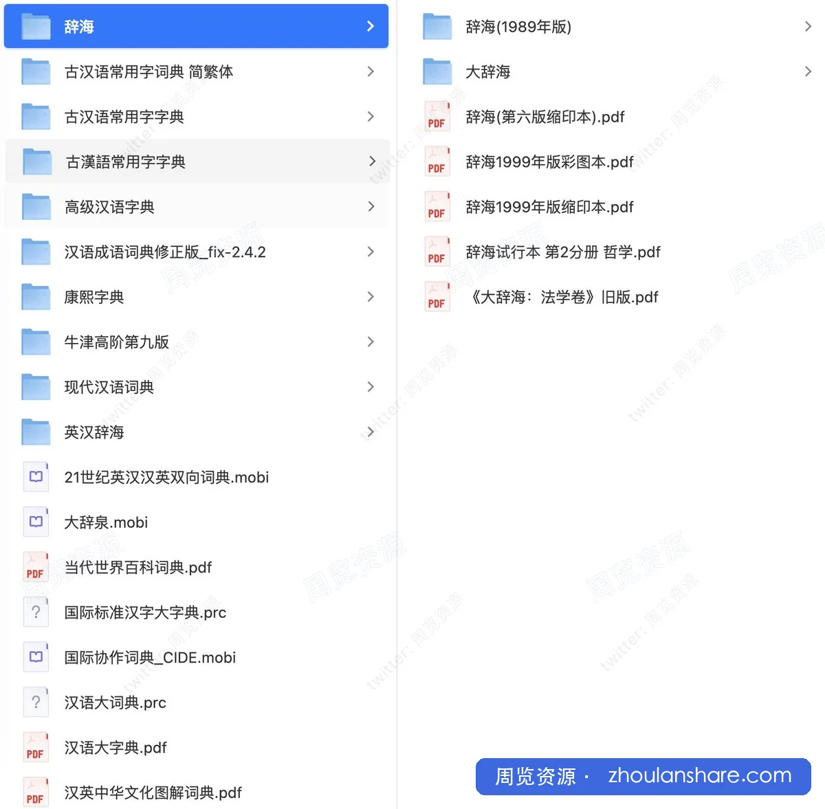 各类字典电子版大合集