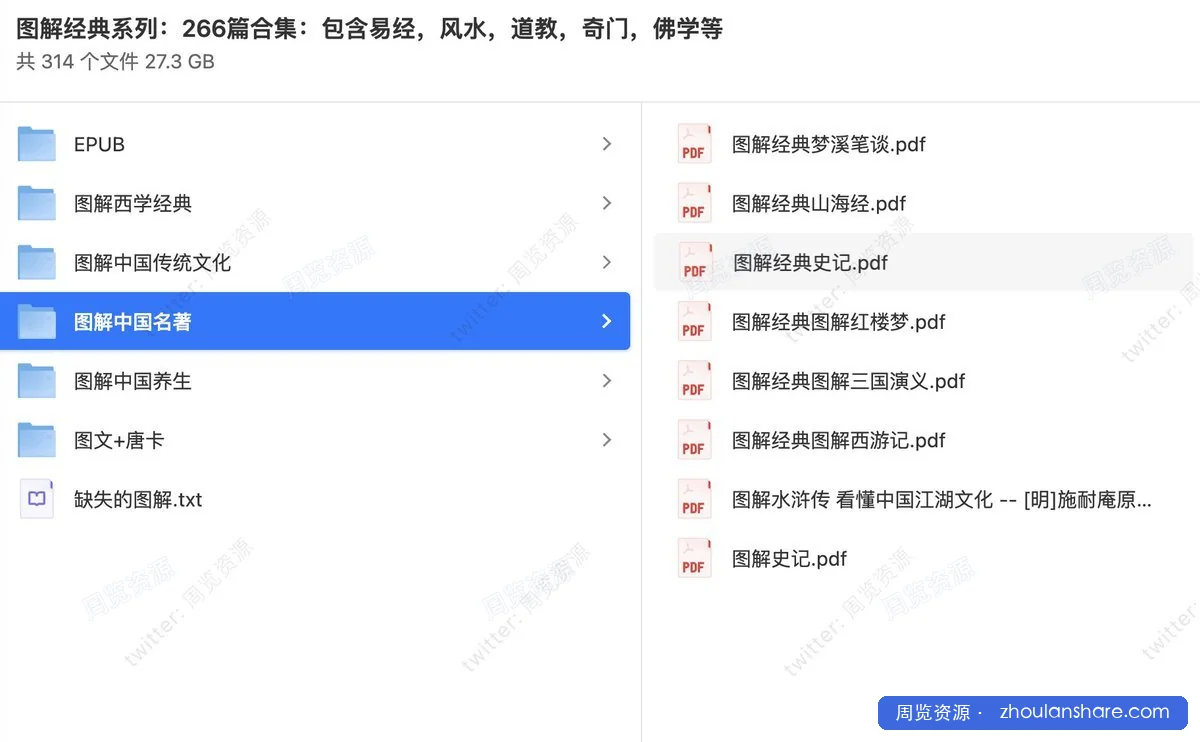 图解经典系列：266篇合集：包含易经，风水，道教，奇门，佛学等