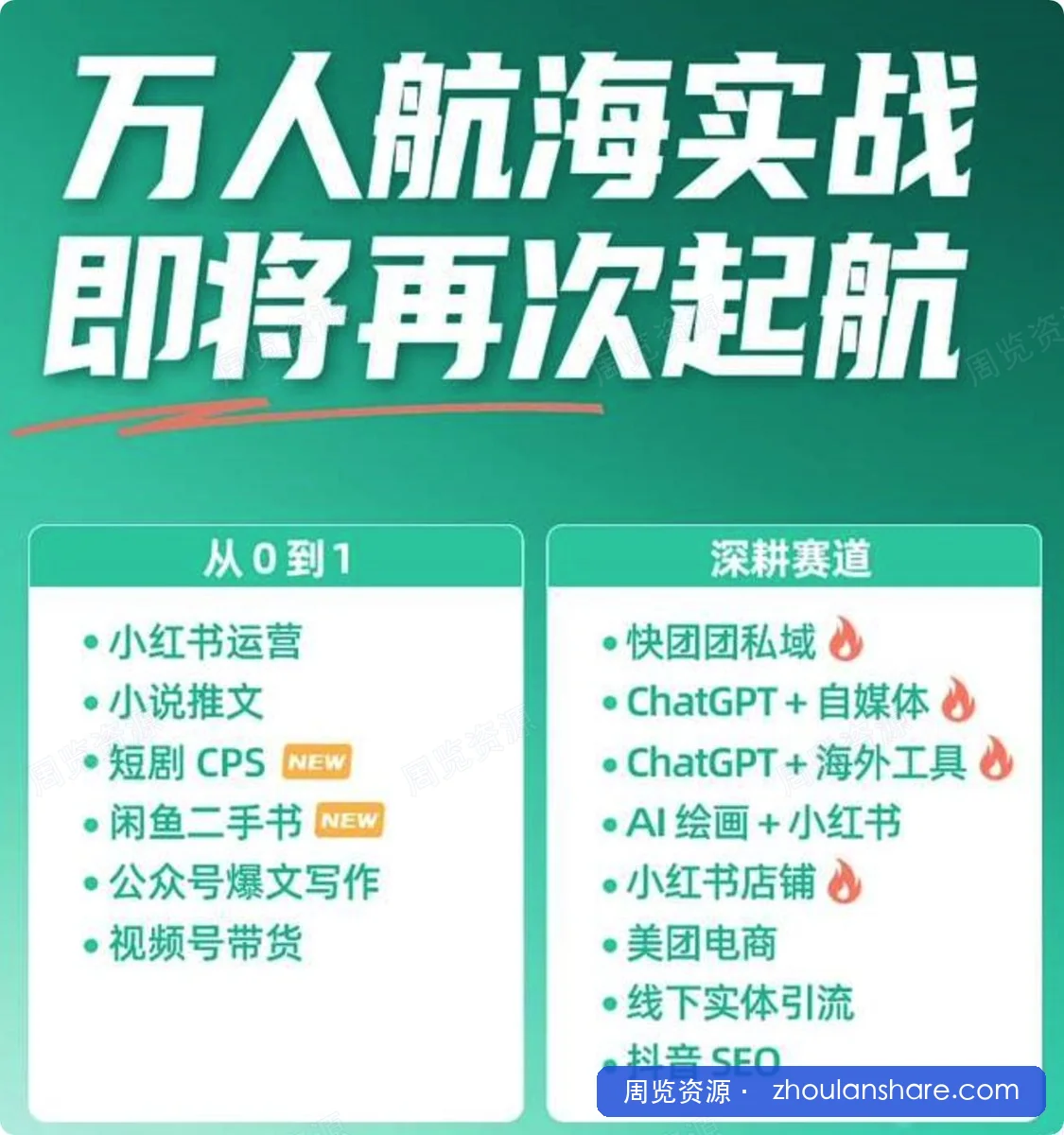「生财有术」实战课程｜万人航海计划，一套偏实操导向的项目训练型课程。