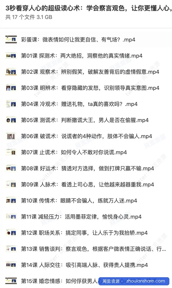 3秒看穿人心的超级读心术：学会察言观色，让你更懂人心，更受欢迎