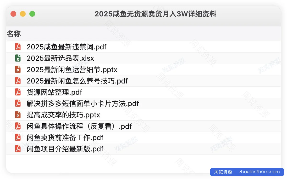 2025咸鱼无货源卖货月入3W详细资料