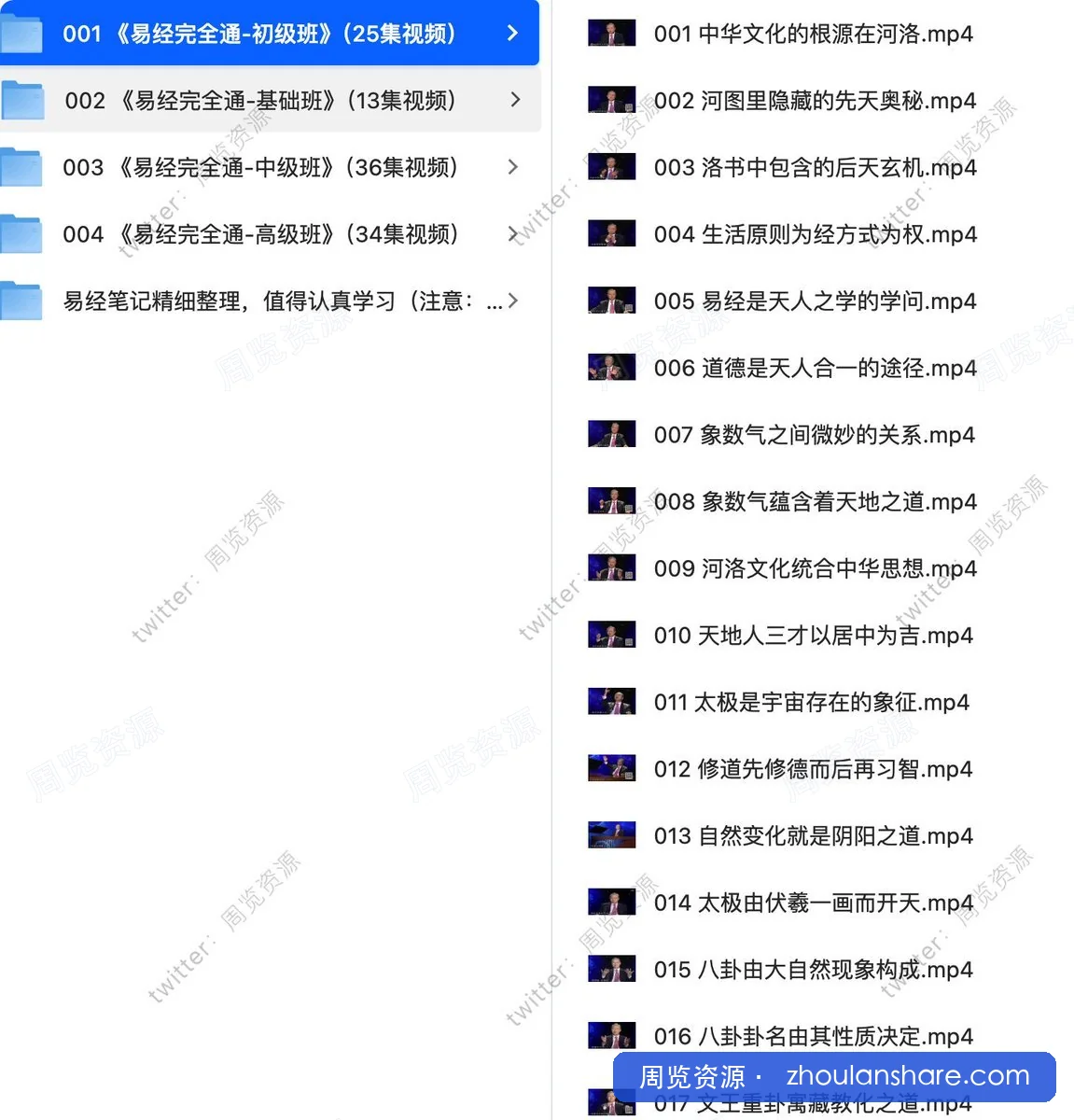 易经完全通（基础班+初级班+中级班+高级班）（108集视频+笔记）