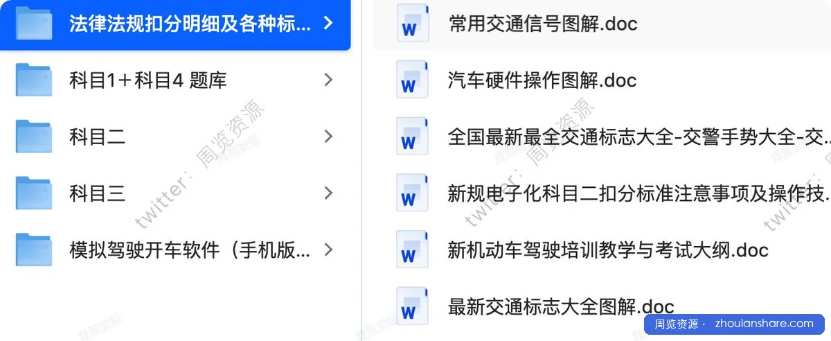 全套学车教程