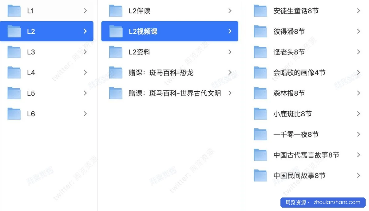 学而思大阅读一年2399，已收集齐，一周两节课精读世界名著。