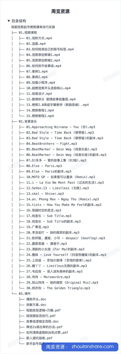 各种核心混剪玩法视频课程合集