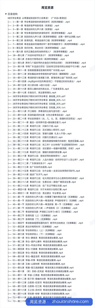 40天学会粤语 从零基础到进阶开口说粤语！（广州话+香港话）