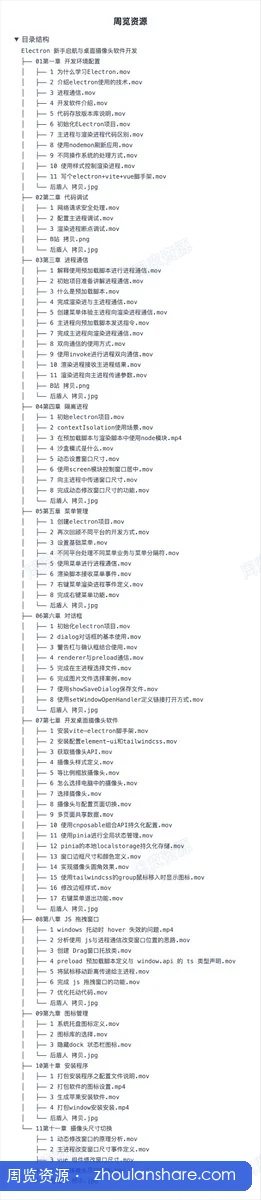 Electron 新手启航与桌面摄像头软件开发