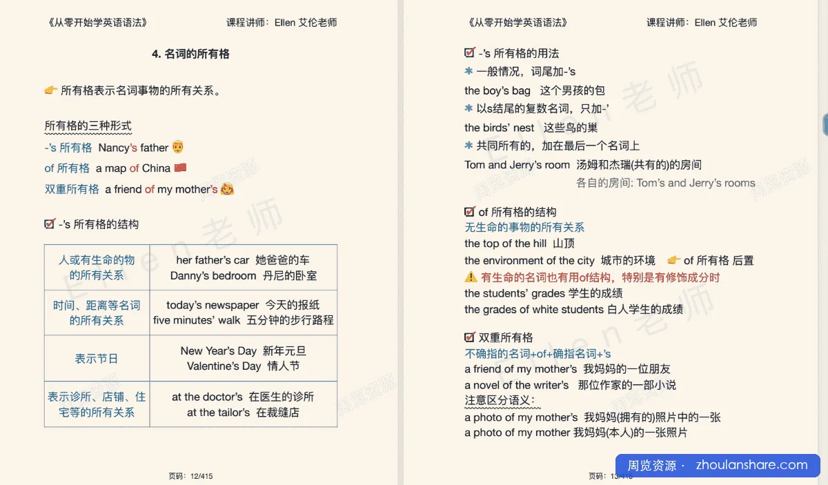 Ellen英语语法课｜100节语法+50节训练营（零基础入门+免费下载+实战案例），零基础学英语，里面资料很棒！