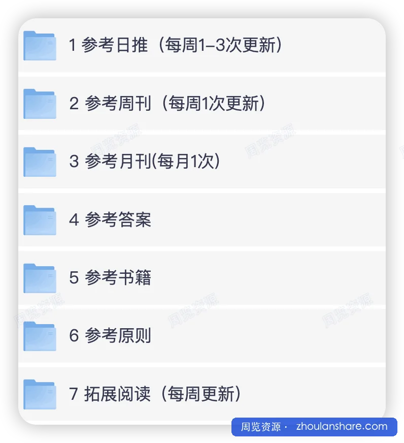 深度阅读社区VIP会员知识