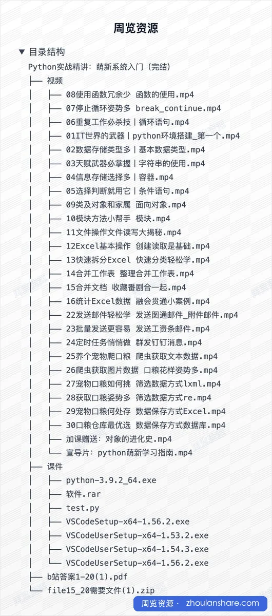 Python实战精讲：萌新系统入门（完结）