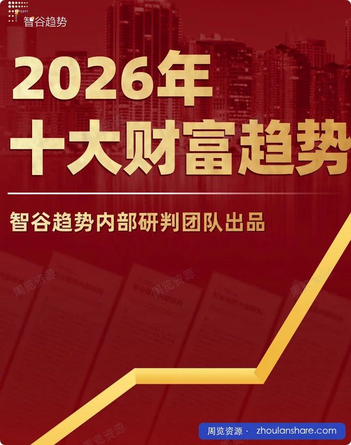 26年十大财富趋势