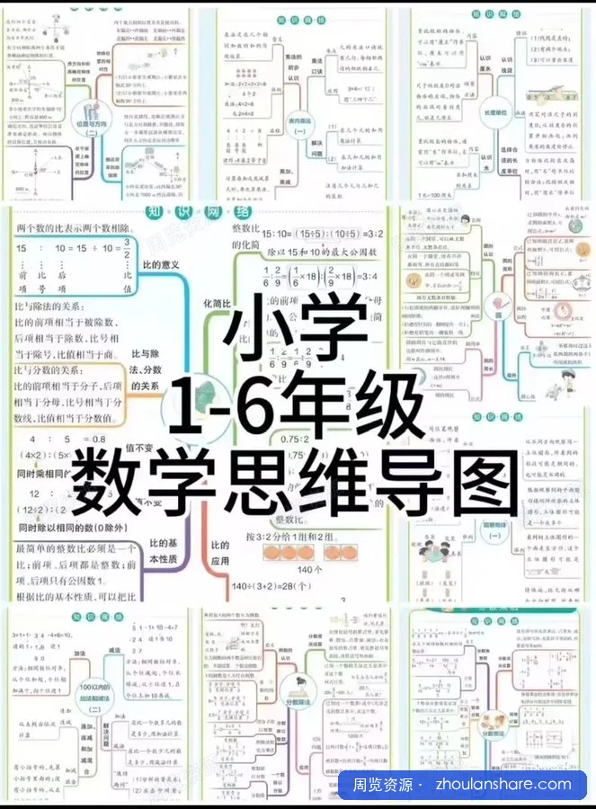 小学数学1-6年级思维导图 上下册全套 数学学习结构图