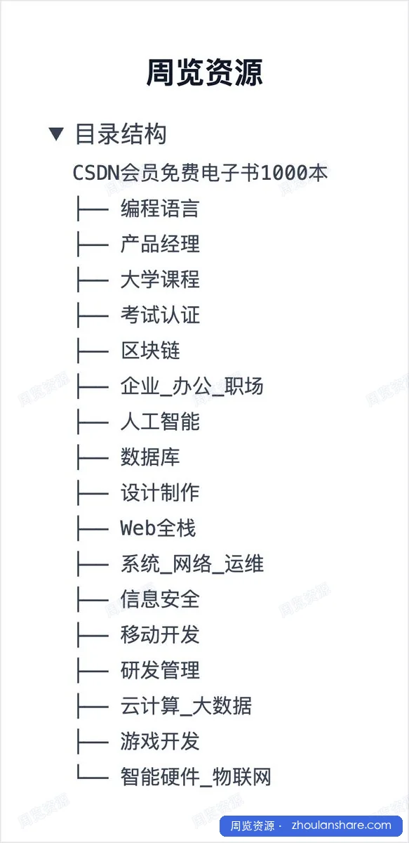 CSDN会员免费电子书1000本