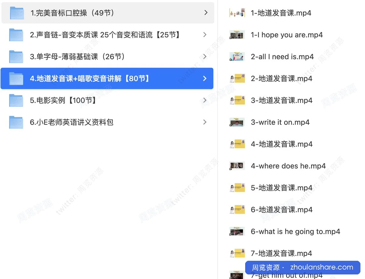 英语课程合集 (音标+发音+实例+配套资料)