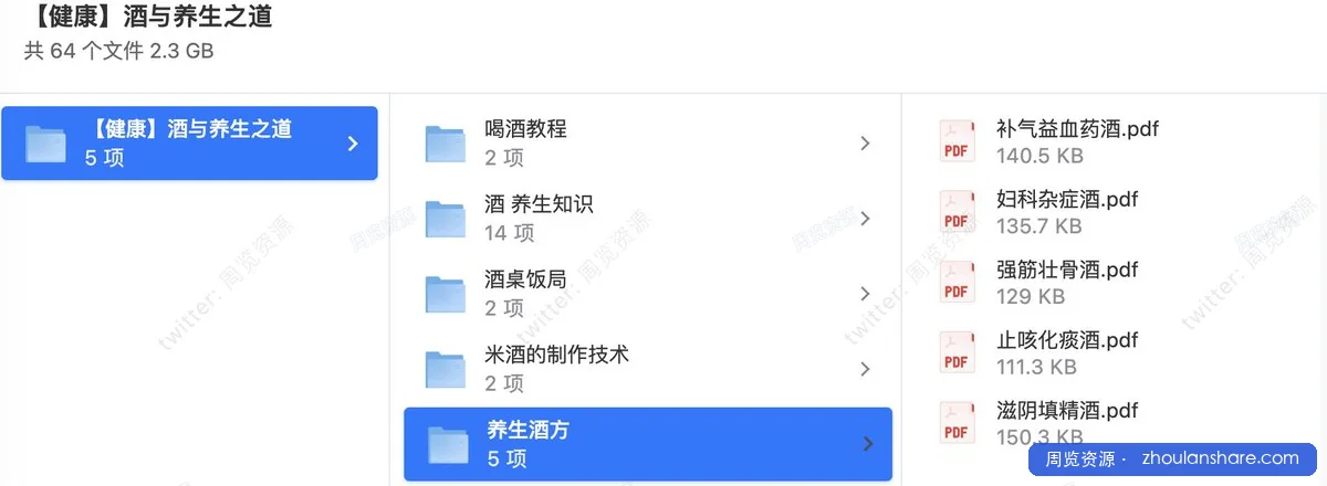 【健康】酒与养生之道
