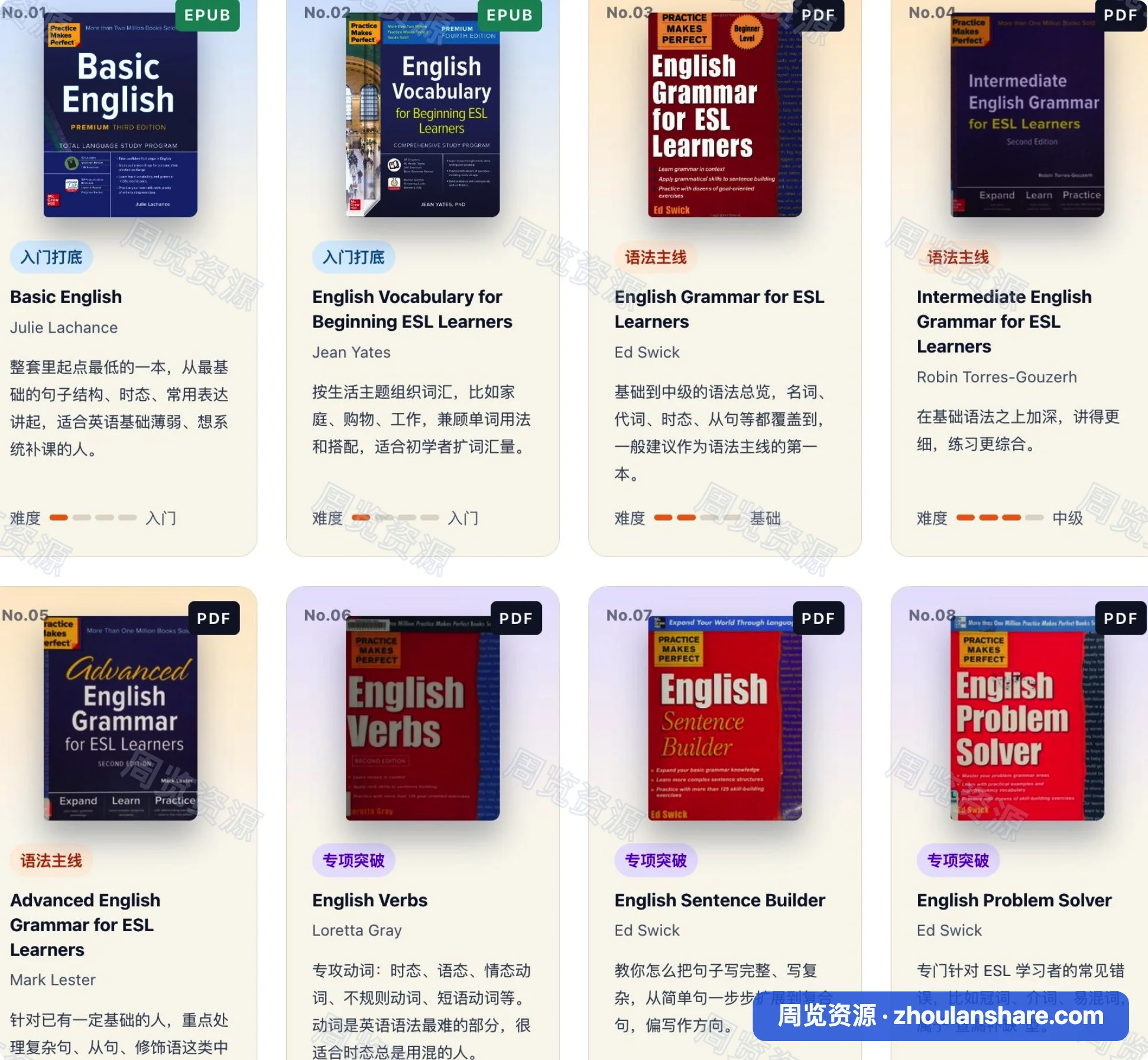 学英语最怕的不是看不懂，而是看懂了却不会用