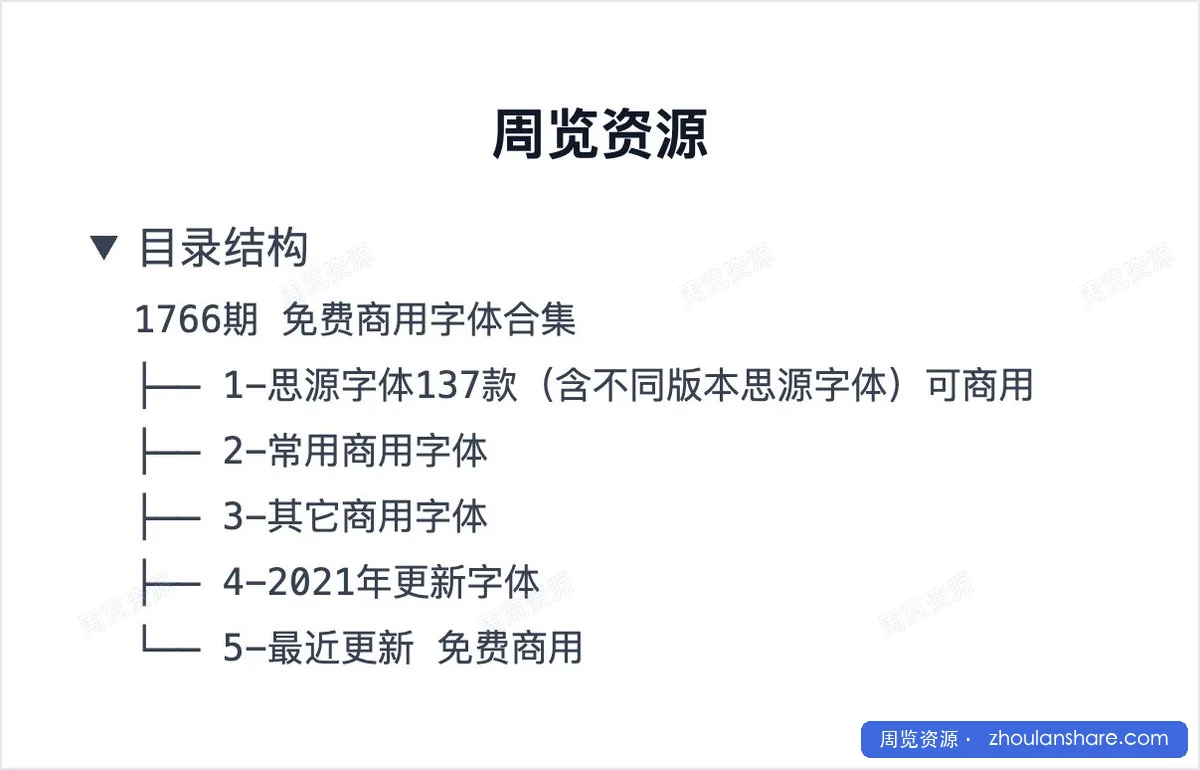1766期 免费商用字体合集