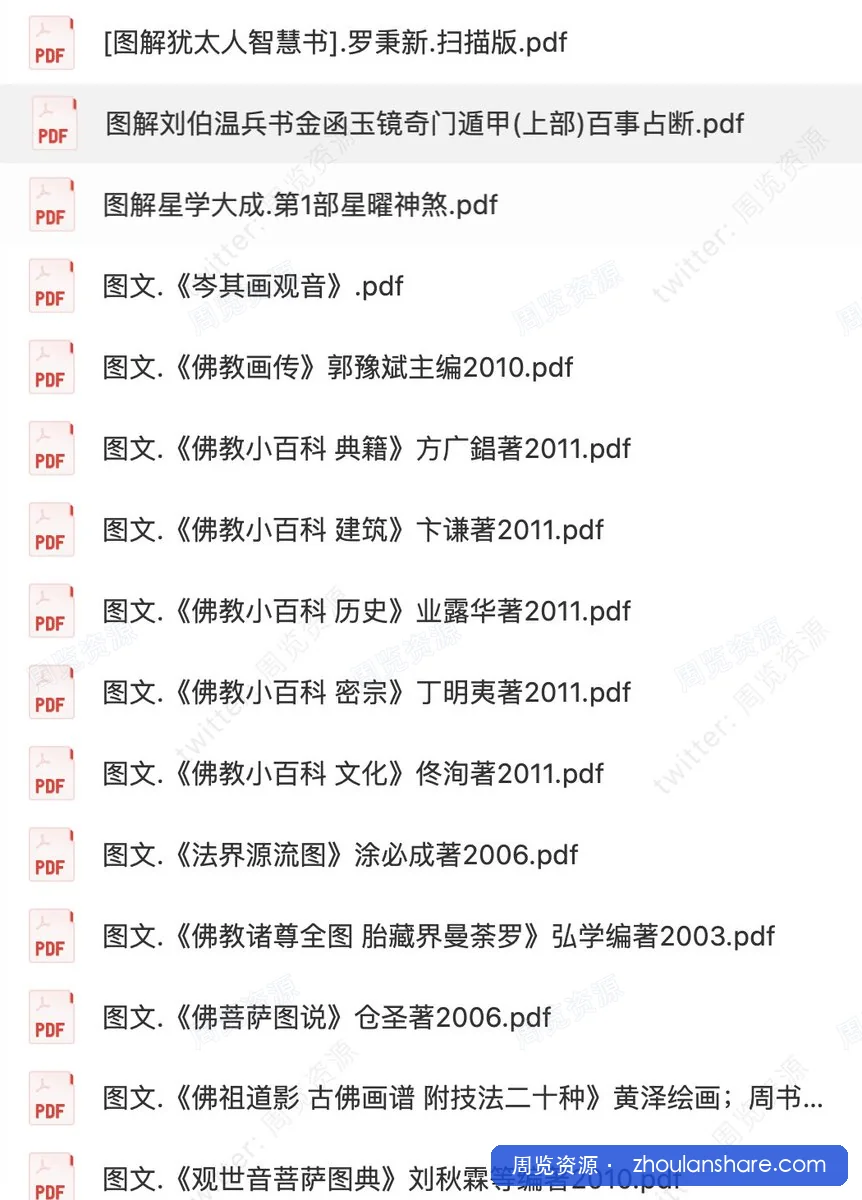图解经典佛法/道家系列大合集