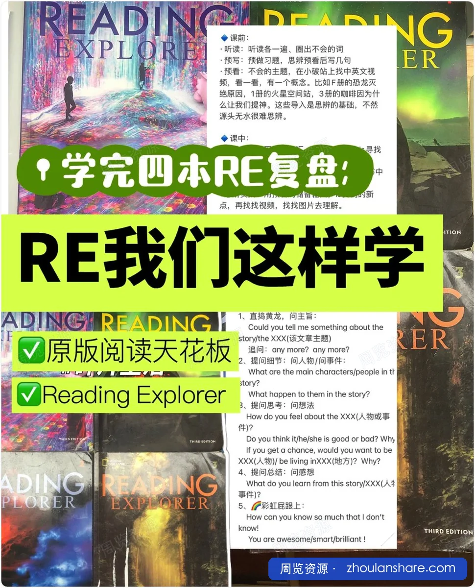 Reading Explorer（RE）是一本偏阅读能力提升的原版教材，A2 起步，适合 KET 及以上阶段。