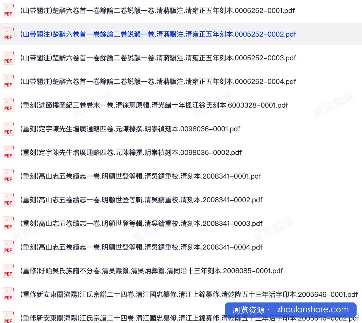 南京图书馆馆藏古籍2W册