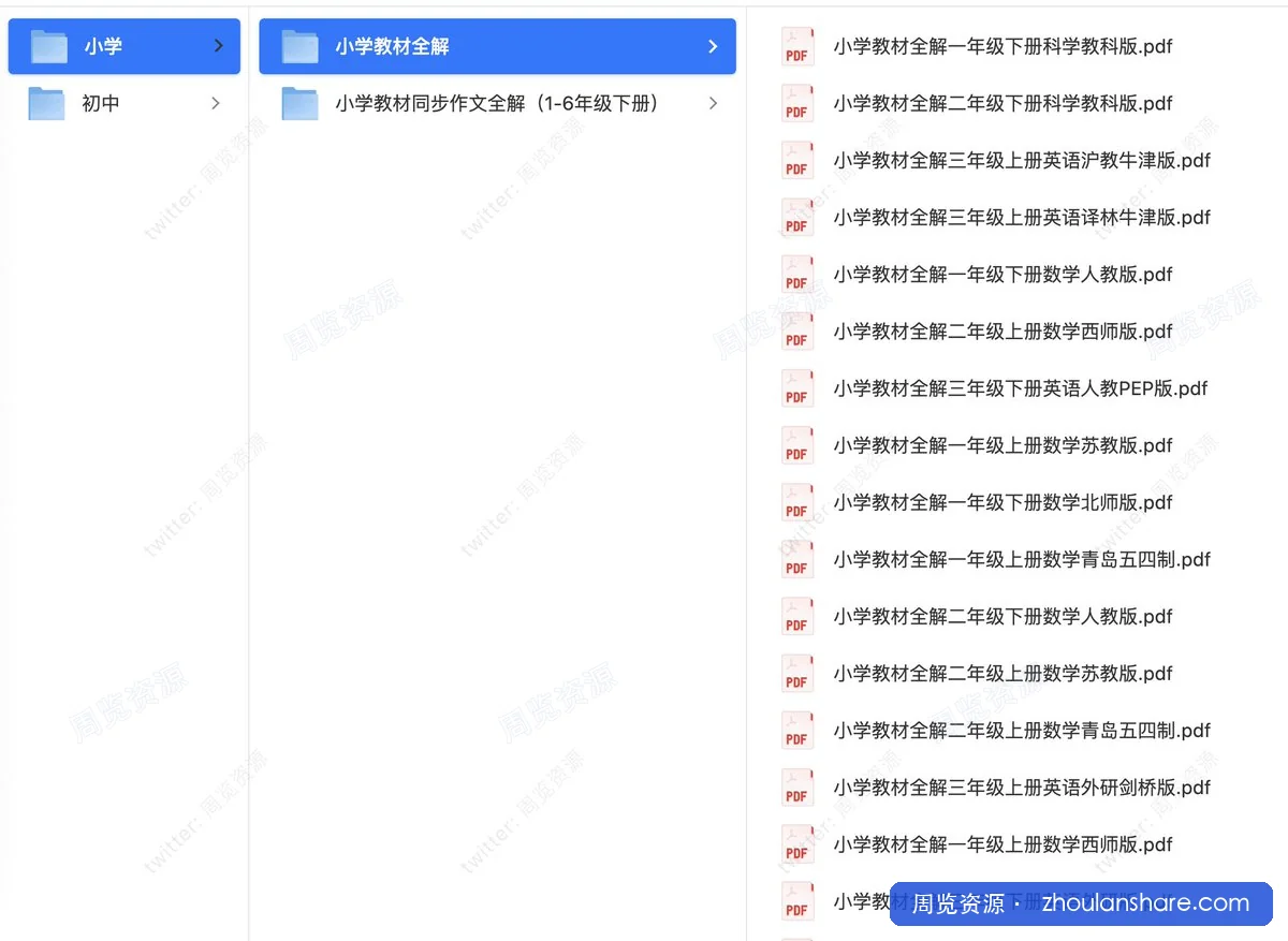 薛金星教材全解