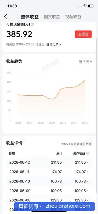 抖音伙伴计划最新玩法，日入100+