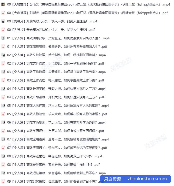 超级高效术，让你的人生效率快人10倍