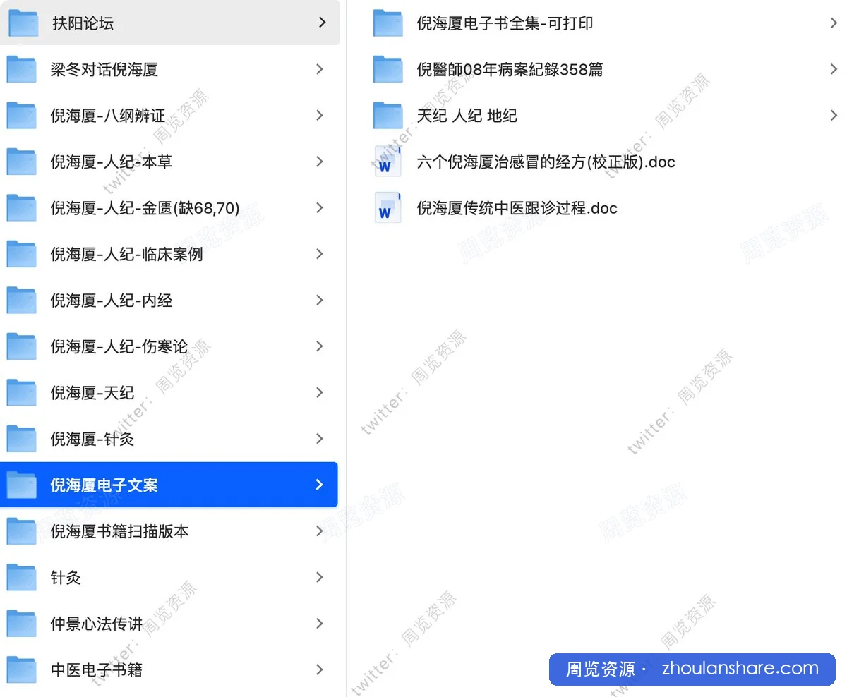 倪某厦中医教程全集