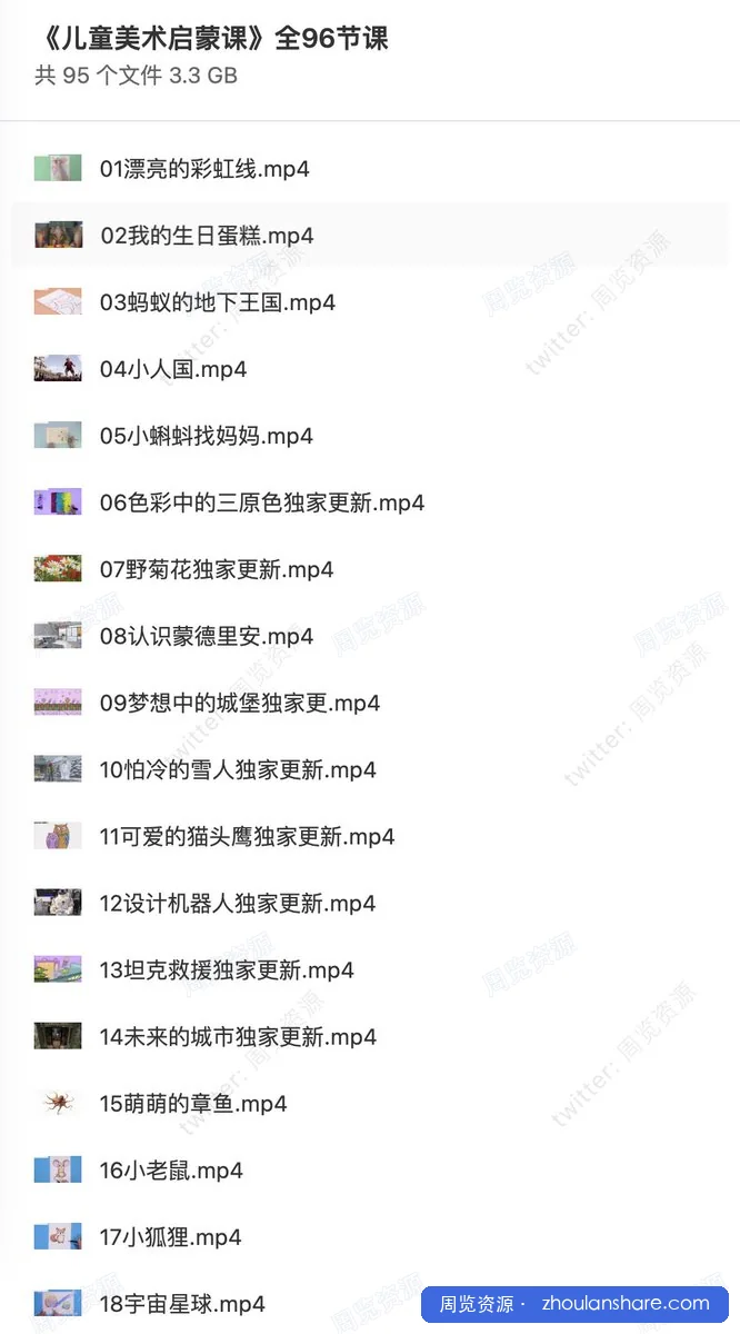 儿童美术启蒙课全 96 节🎨