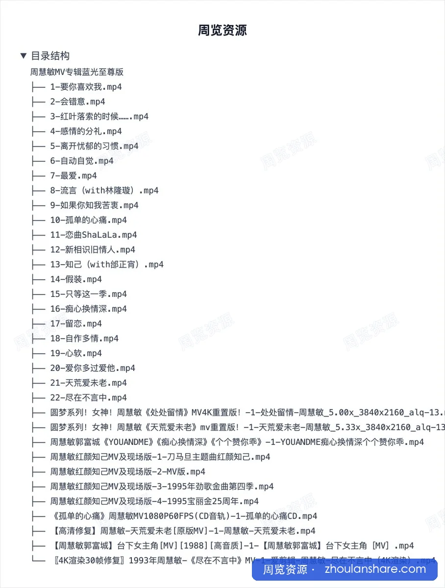 周慧敏MV专辑蓝光至尊版
