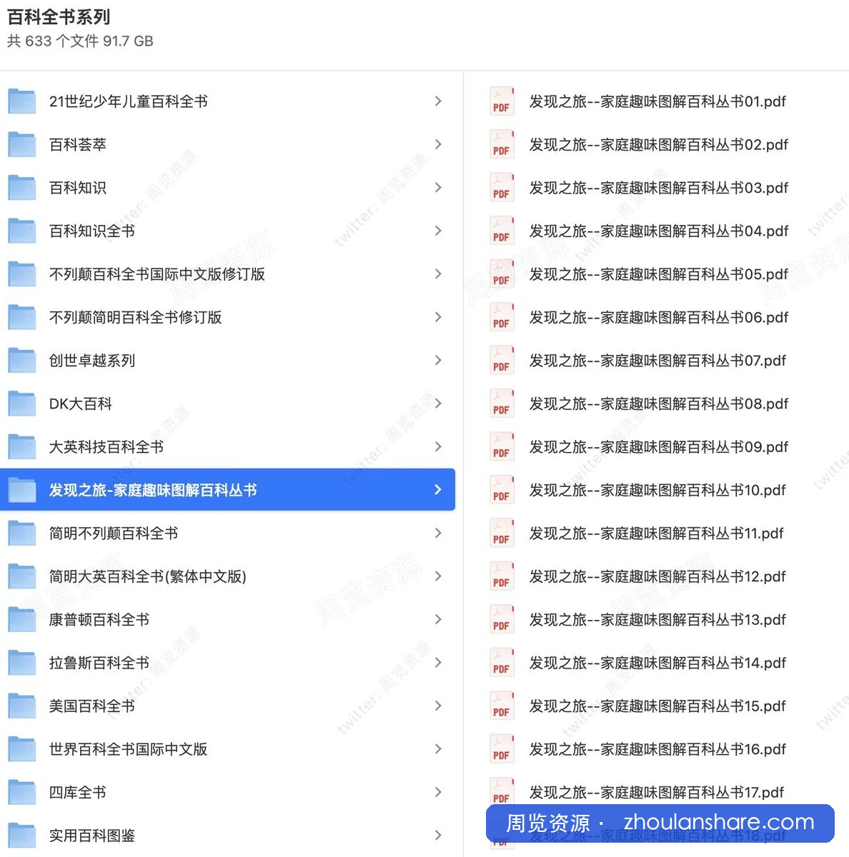 百科全书系列