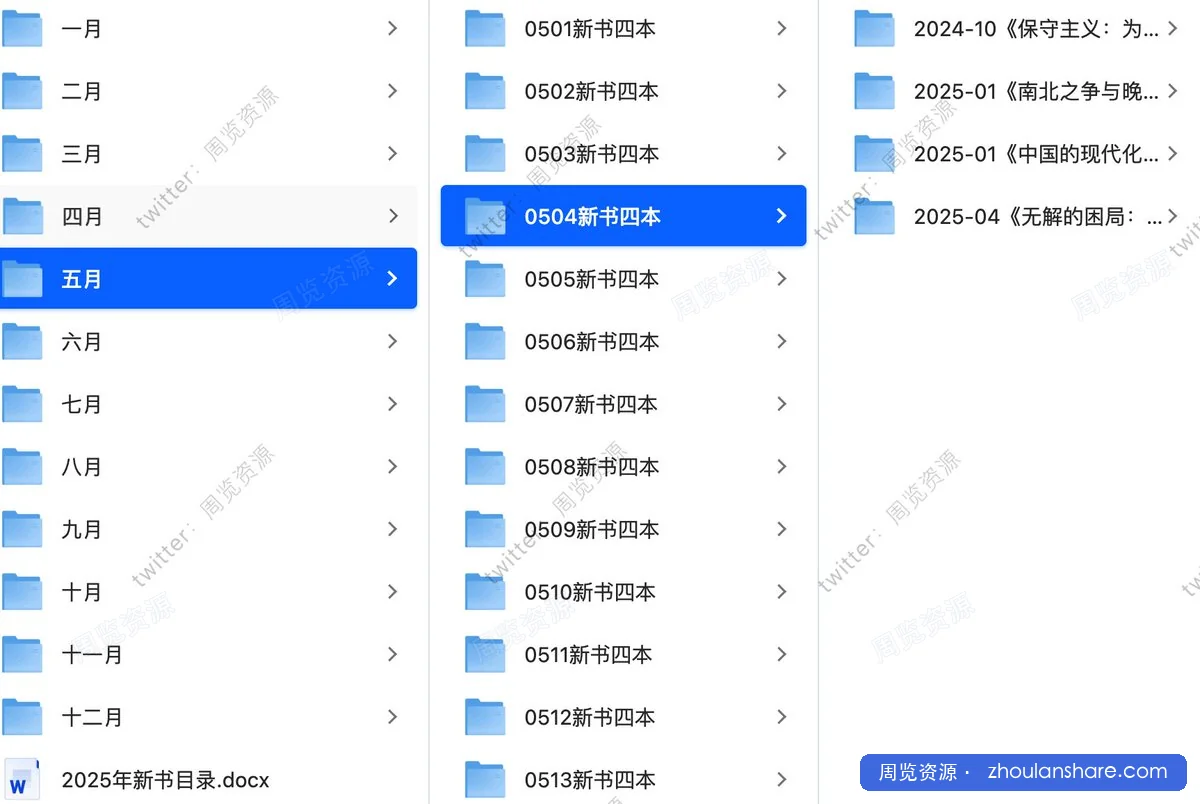 2025 年新书合集。