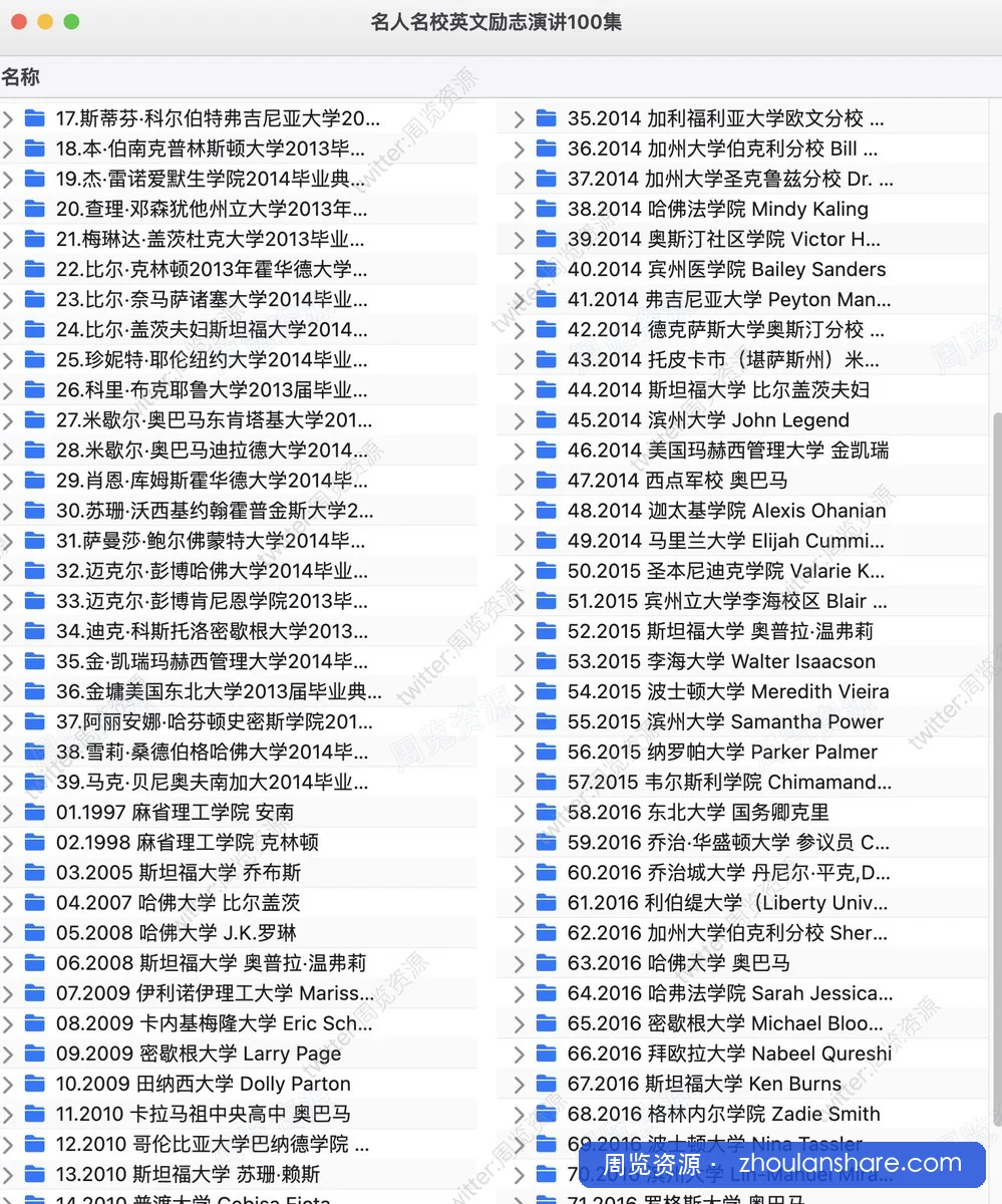 名人名校英文励志演讲100集，双语字幕，边听英语边学习励志故事❗️