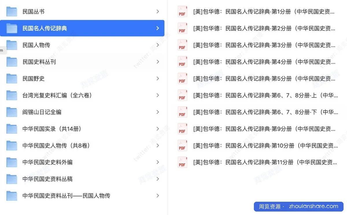 民国珍稀资料图书合集