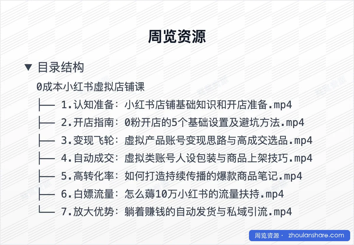 不错的 0成本小红书虚拟店铺课