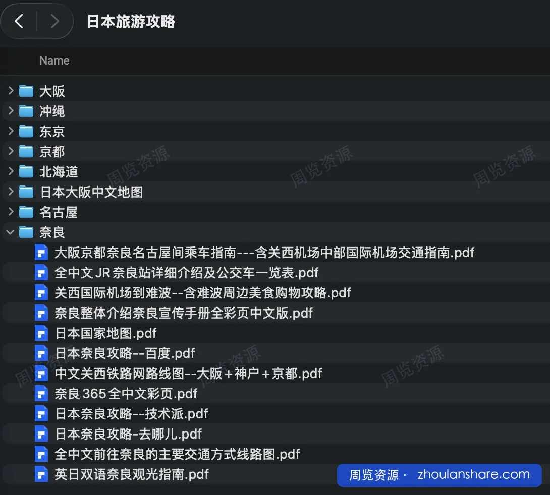 日本自由行全攻略 PDF 合集