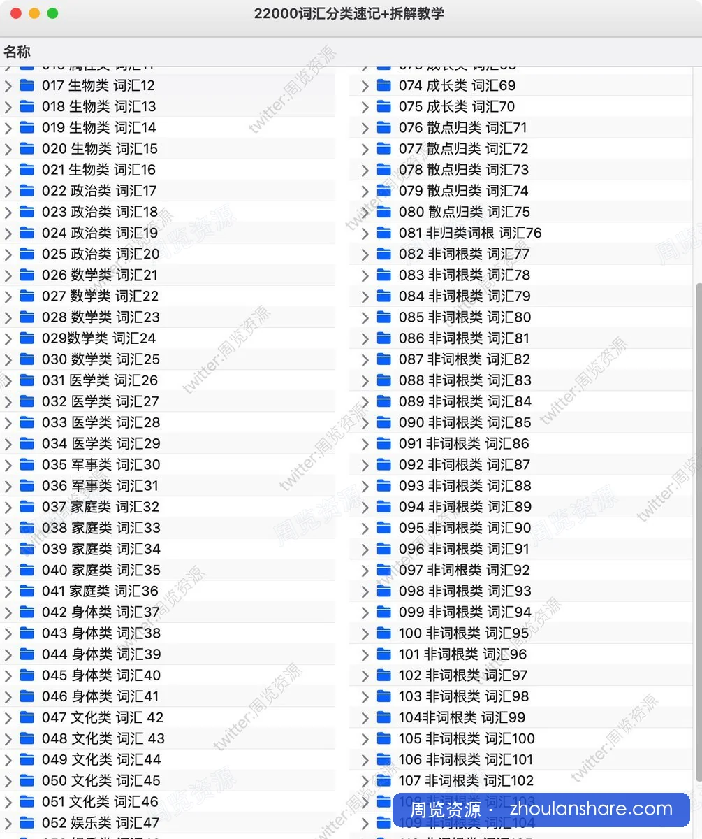 22000词汇分类速记+拆解教学