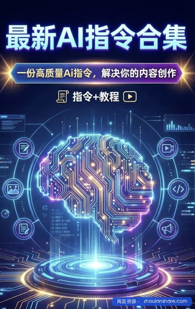 最新AI指令合集，一份高质量Ai指令，解决你的内容创作【指令+教程】