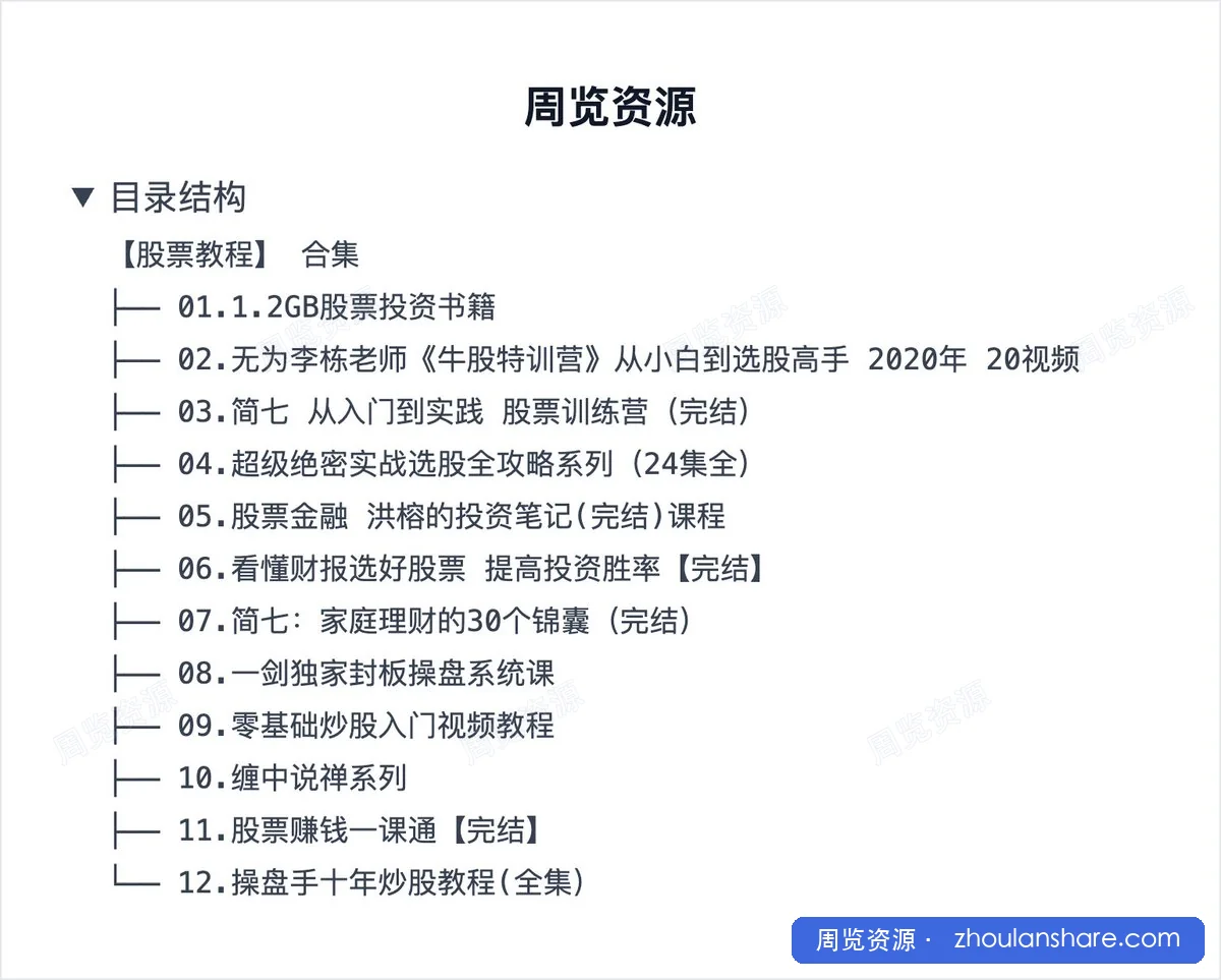 【股票教程】 合集