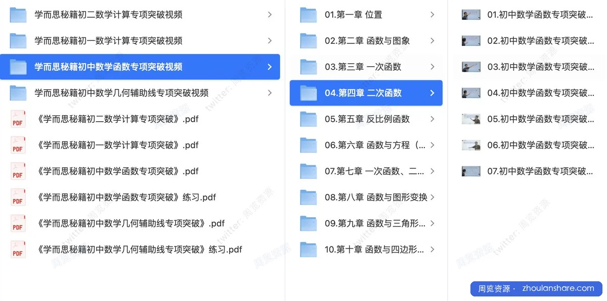 学而思秘籍·初中数学专项突破（含视频讲解）