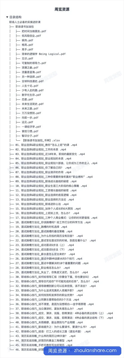 职场人士必备的实操进阶课